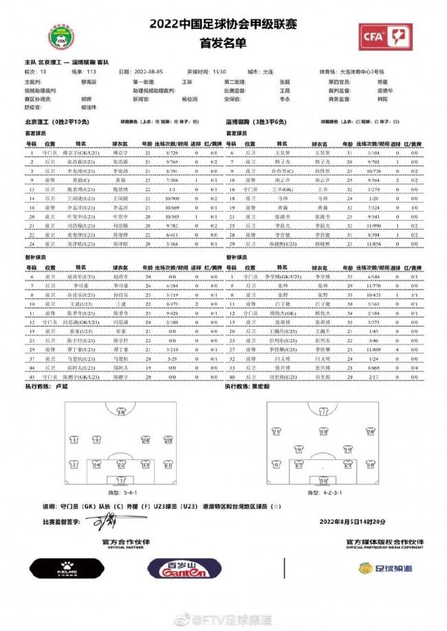 本菲卡需3球优势取胜才能参加欧联附加赛。